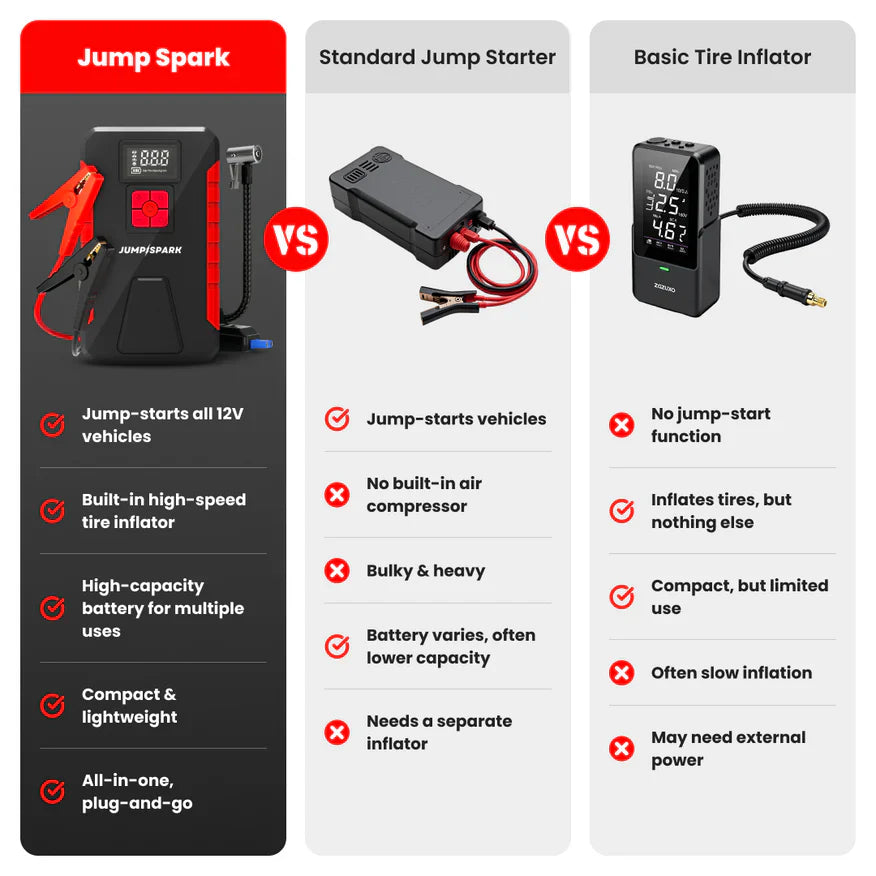 Jump Spark